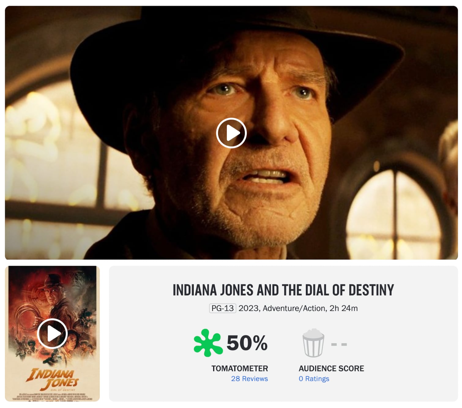 Indiana Jones y el Dial del Destino en Rotten Tomatoes