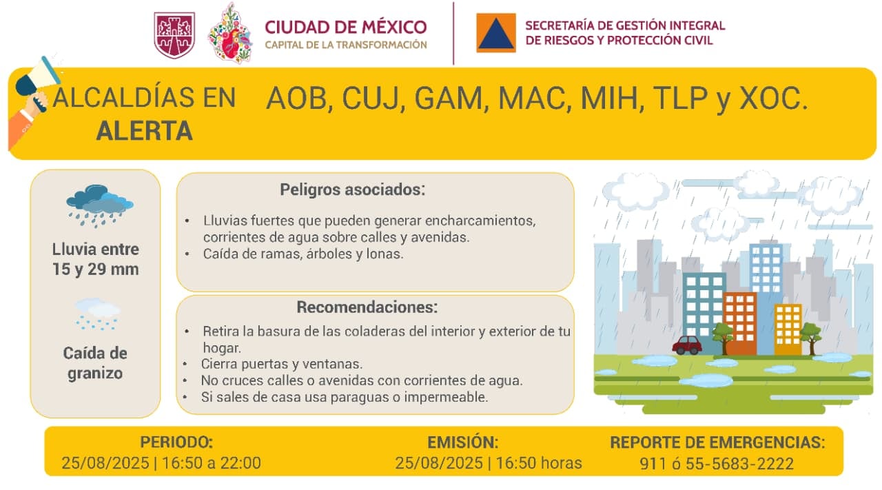 Activan Alerta Amarilla para 7 alcaldías por lluvia y granizo hoy 25 de agosto de 2025