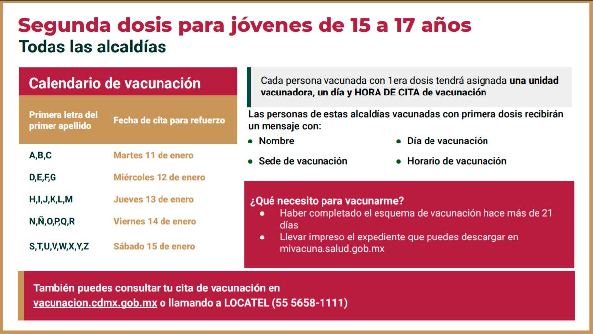 Calendario de vacunación para segunda dosis de jóvenes de 15 a 17 años para la CDMX