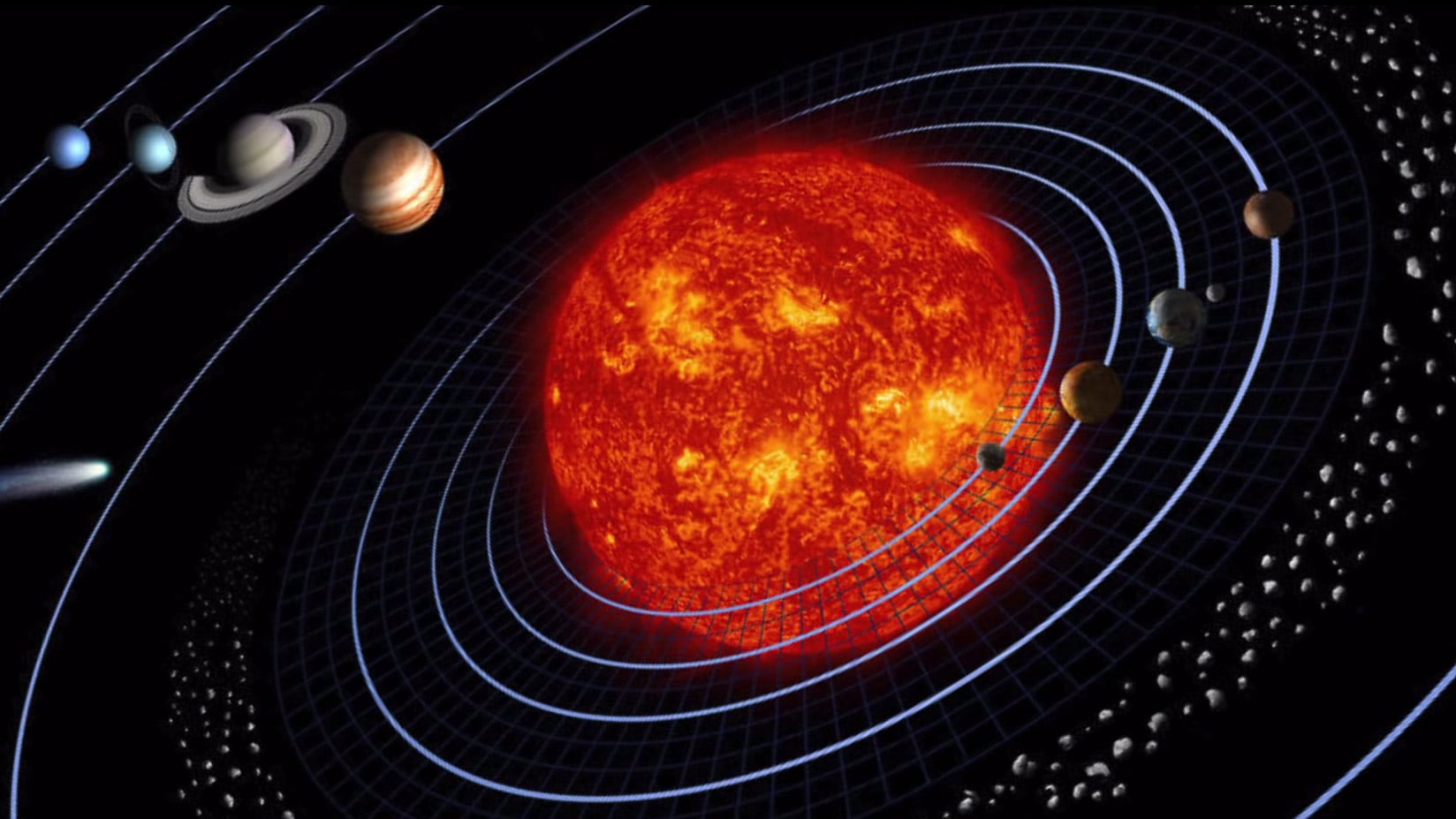 Sistema Solar