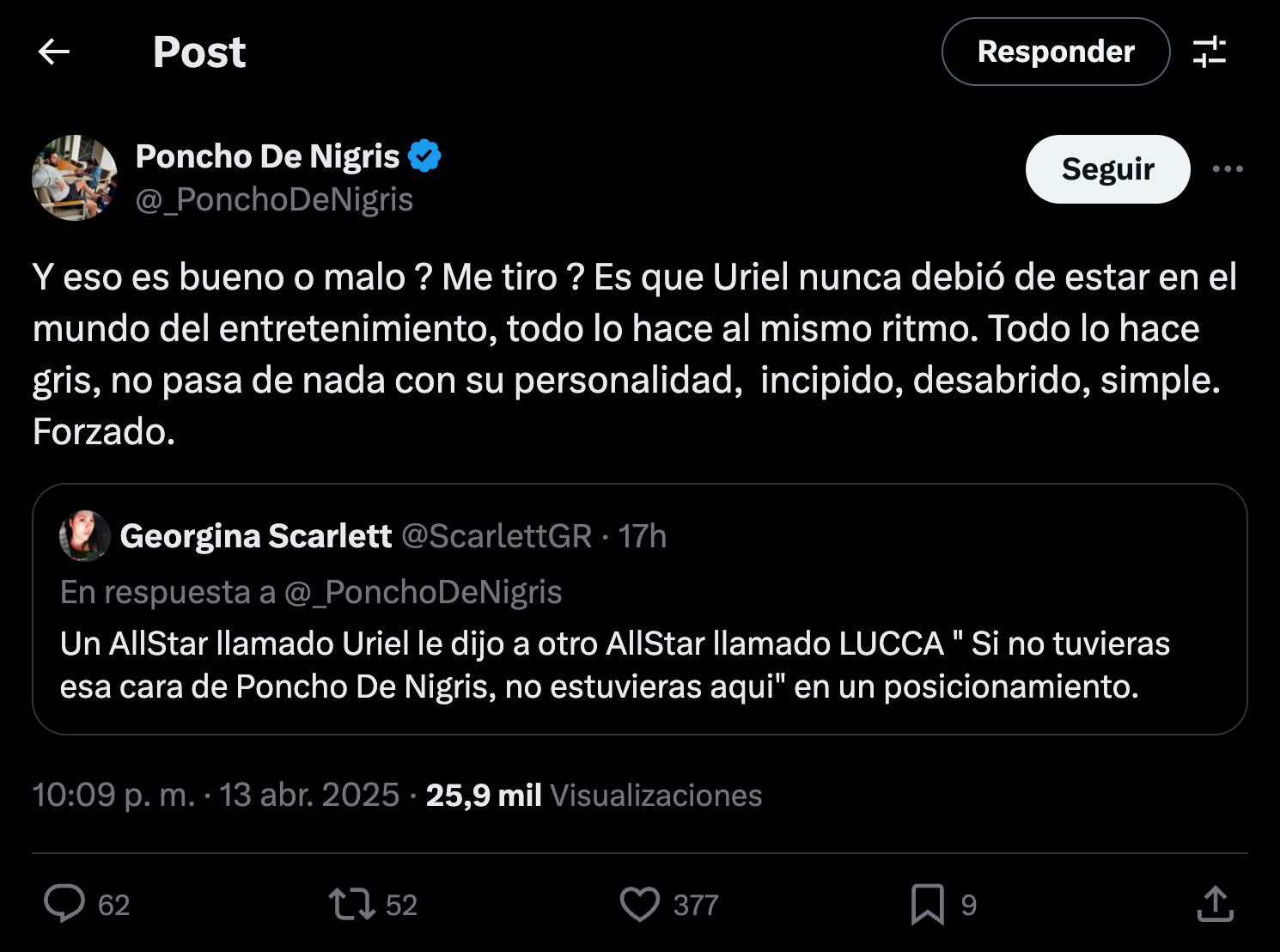 Poncho de Nigris se convierte en tendencia por La Casa de los Famosos All Stars