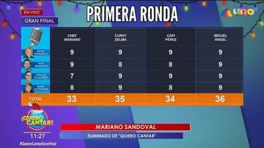 'Quiero Cantar', Venga La Alegría
