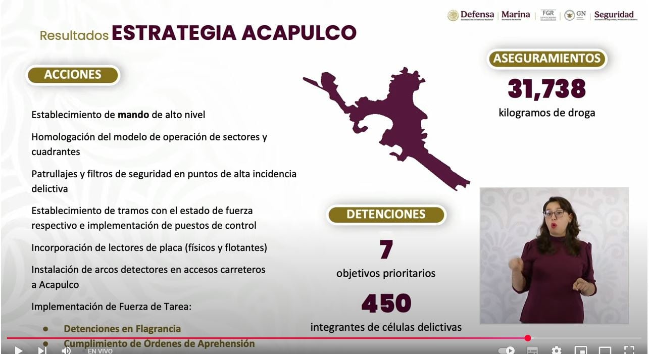 Omar García Harfuch revela que homicidios en Acapulco y Guerrero disminuyeron