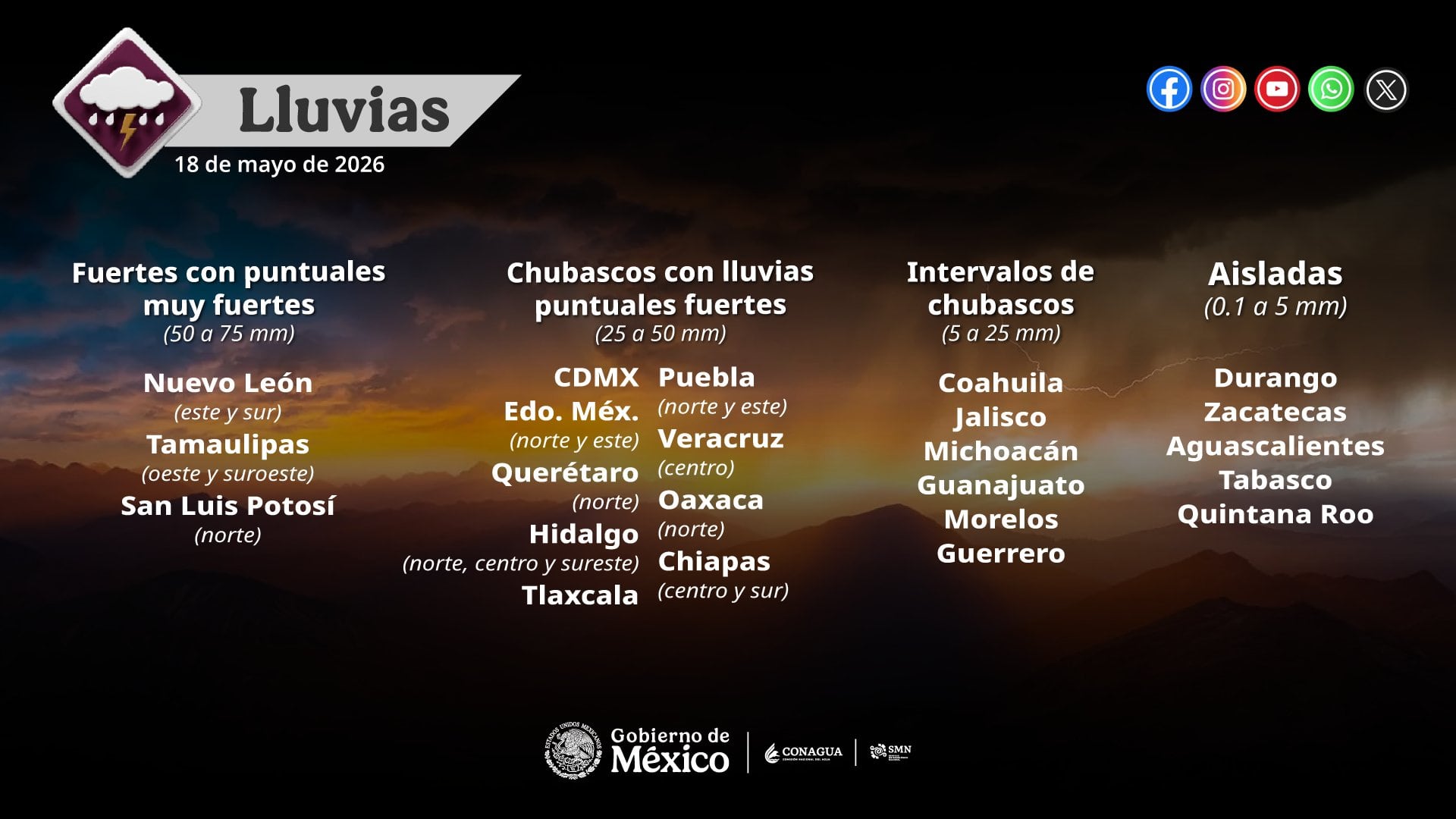 Se viene una semana de tormentas severas en CDMX y Edomex