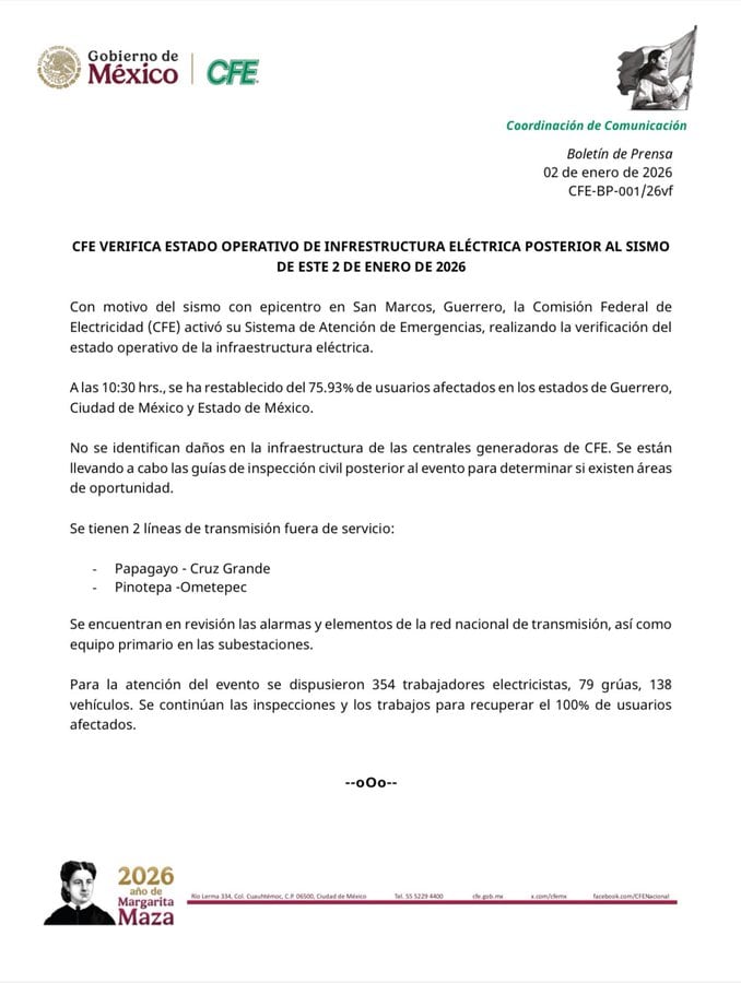 CFE restablece 75% del servicio eléctrico en estados afectados tras sismo de 6.5