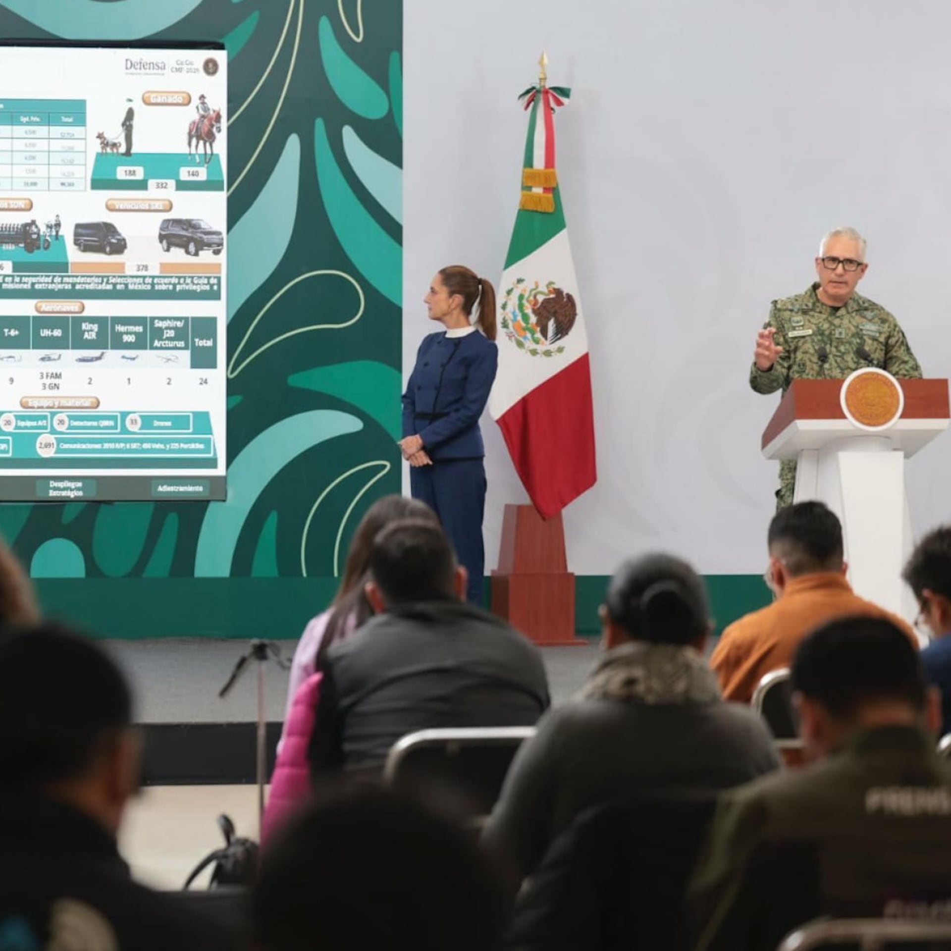 Sedes del Mundial 2026 en México tendrán seguridad especial con el Plan Kukulkán