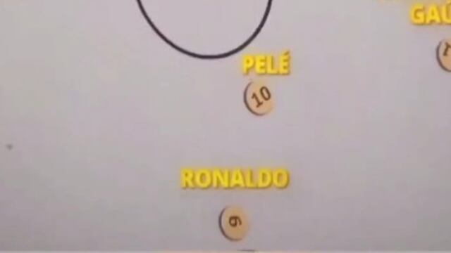 Ronaldo eligió al mejor 11 de la historia y no le gustará su decisión a los fans de Cristiano.