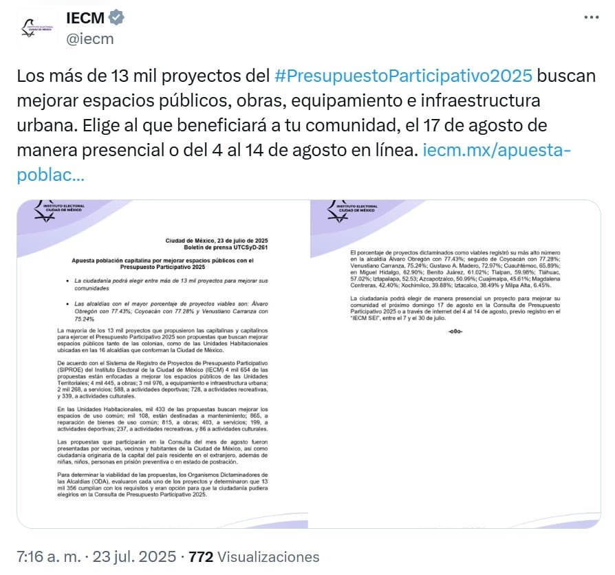Presupuesto Participativo 2025 CDMX