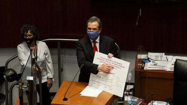 Esteban Moctezuma. SEP