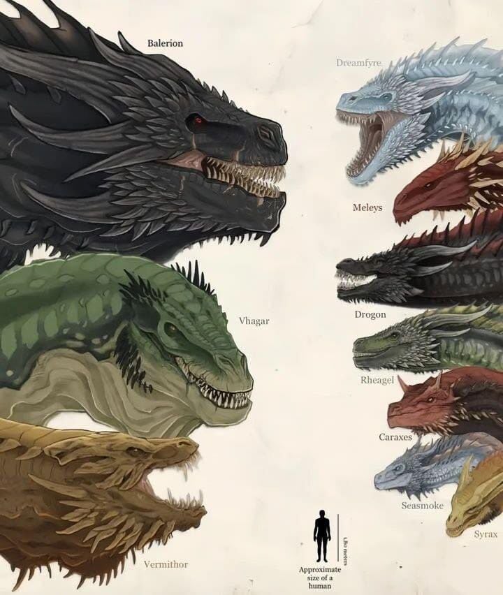 ¿Quién es más poderoso, Vhagar o Vermintor de La Casa del Dragón?