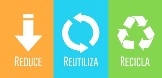 Las tres R