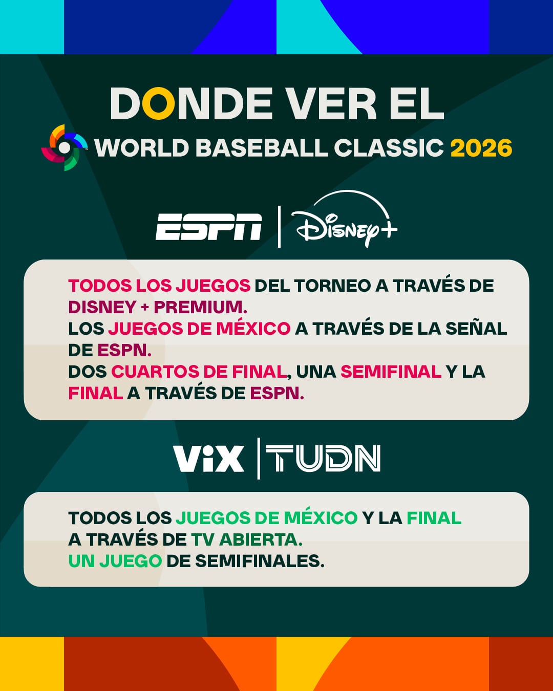 Transmisión de partidos de México en el Clásico Mundial de Beisbol 2026