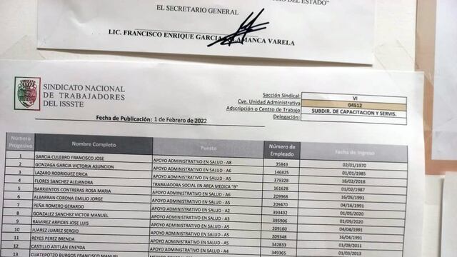 Elecciones en el SNTISSSTE