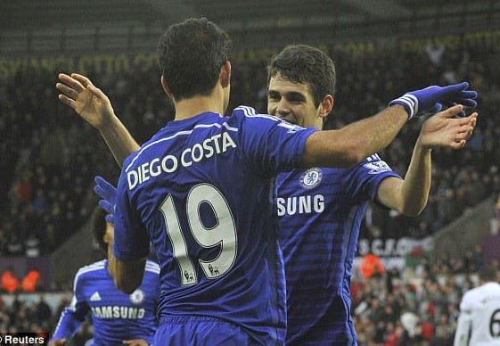 Chelsea arrolló al Swansea con un categórico 5-0, con sendos dobletes del brasileño Oscar y del español Diego Costa, y se afianzó en la primera posición de la Premier League.