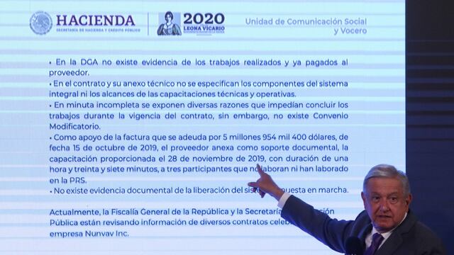 AMLO. Nombrando nombres.