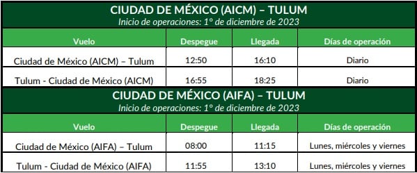 Vuelos de Viva Aerobus desde y hacia Tulum