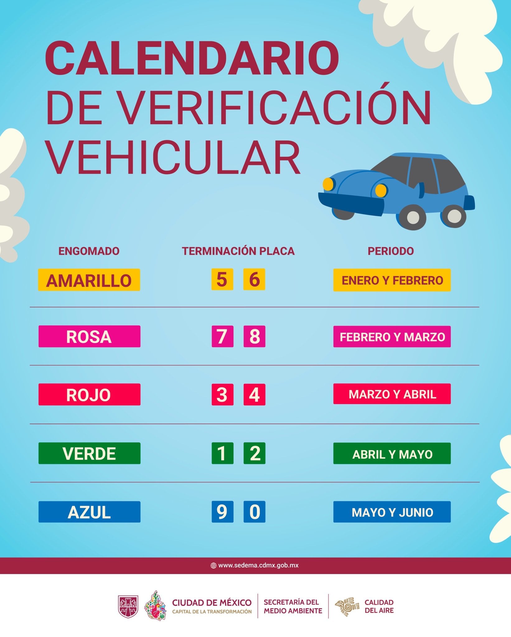 Fechas del calendario 2026 de verificación vehicular en CDMX