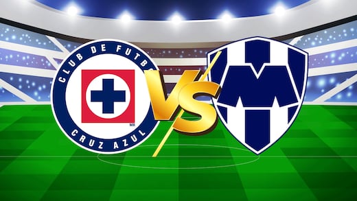 Cruz Azul vs Rayados: Pronóstico y posibles alineaciones de la Concachampions 2026
