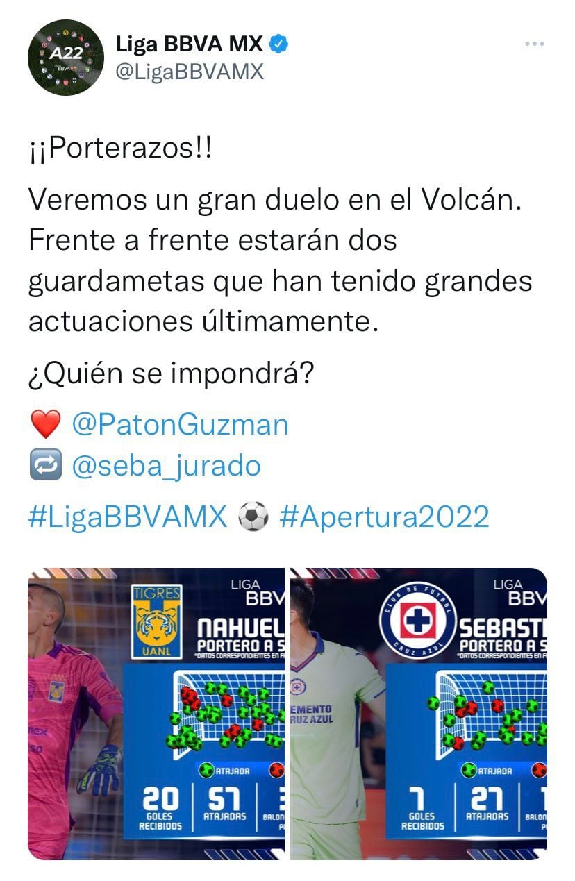 Nahuel Guzmán no estará presente para el partido ante Cruz Azul, pues cumplirá con la suspensión de un partido que le fue impuesta.
