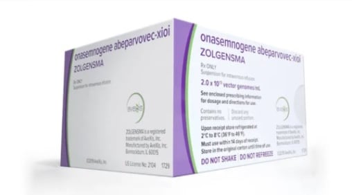 Spinraza