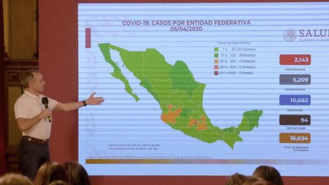 Hugo López-Gatell, subsecretario de Salud.