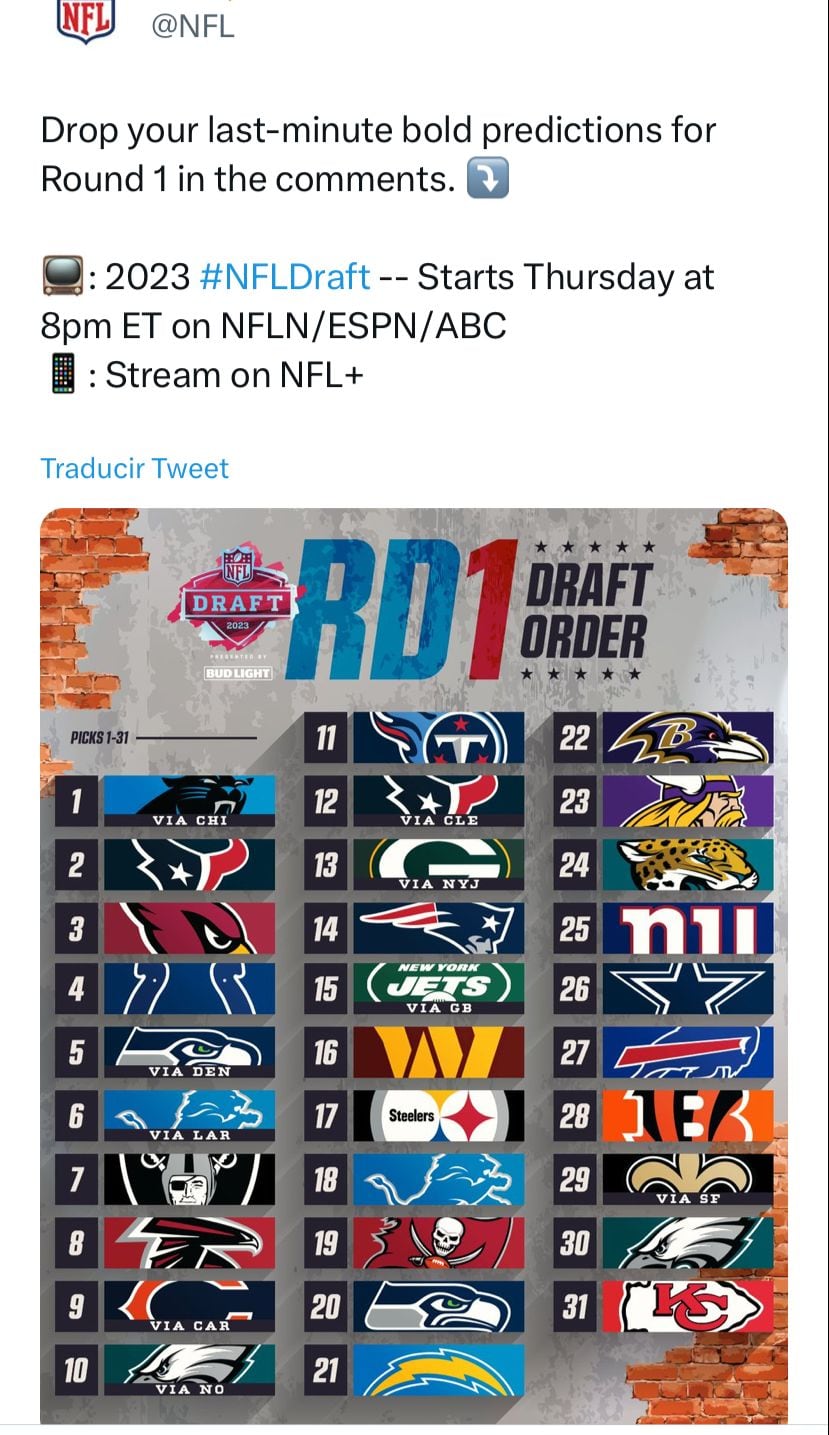 Draft NFL 2023, orden de selección de la primera ronda. Sujeto a cambios.