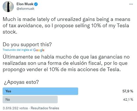 Tuit de Elon Musk