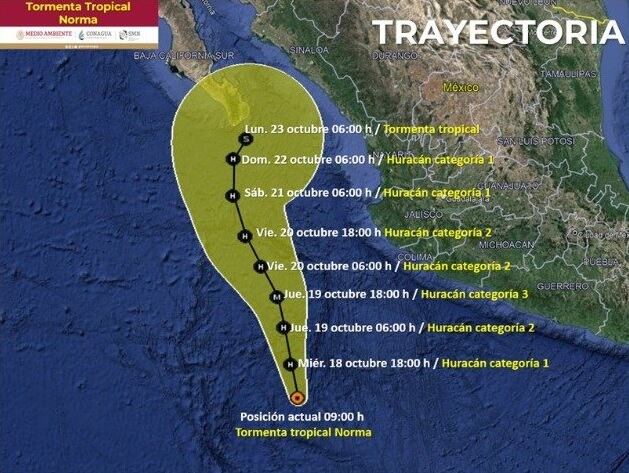 Trayectoria tormenta tropical Norma