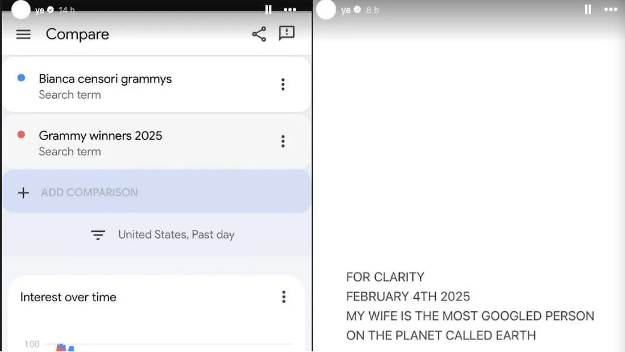 Kanye West en Instagram celebra haberle ganado a los Premios Grammy 2025