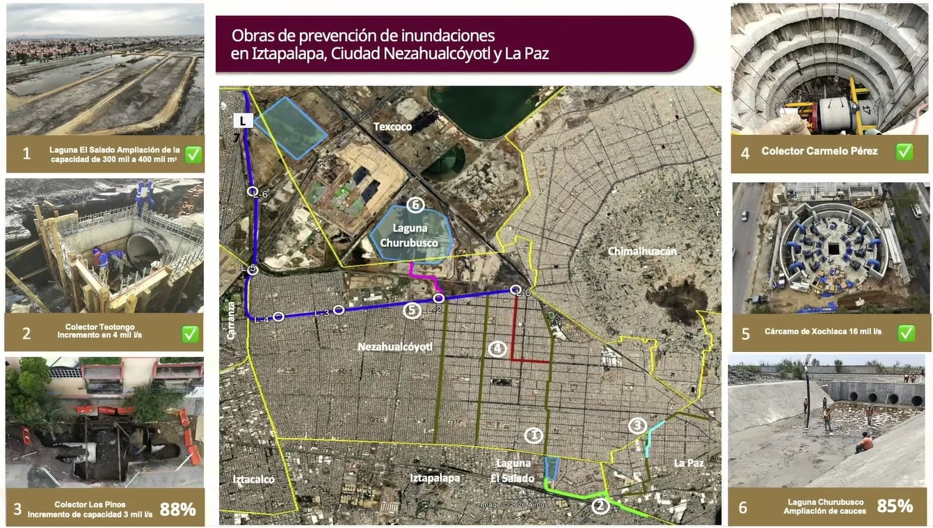 Las obras para evitar inundaciones en la CDMX y Edomex.