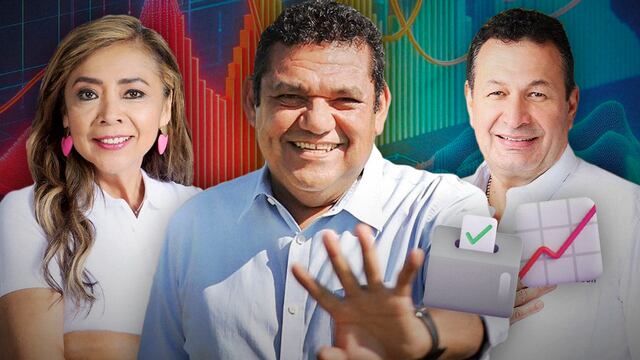 Candidatos para las elecciones 2024 Tabasco y las encuestas