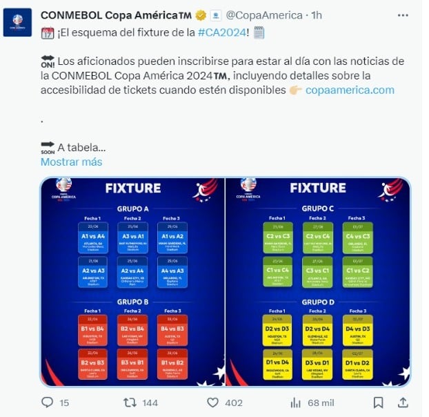 Copa América 2024.