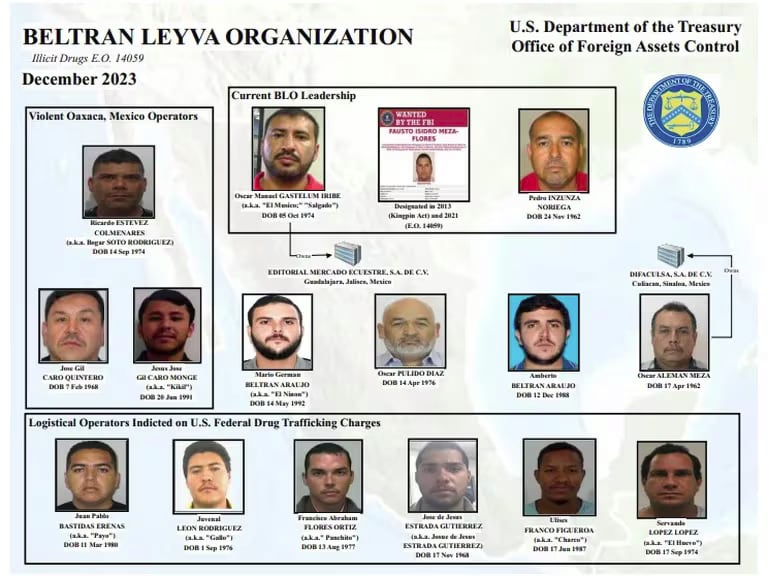 Pedro Inzunza Noriega, ligado al Cártel de Sinaloa acusado de terrorismo en Estados Unidos