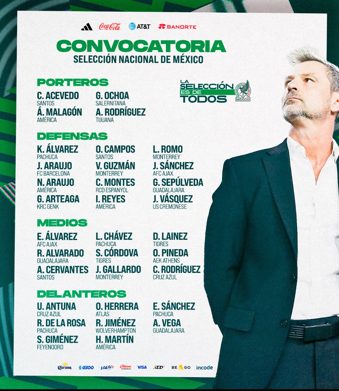 Lista de convocados Selección Mexicana 2023