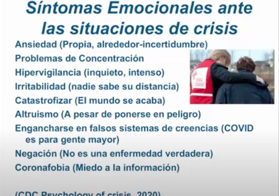 Síntomas emocionales en crisis