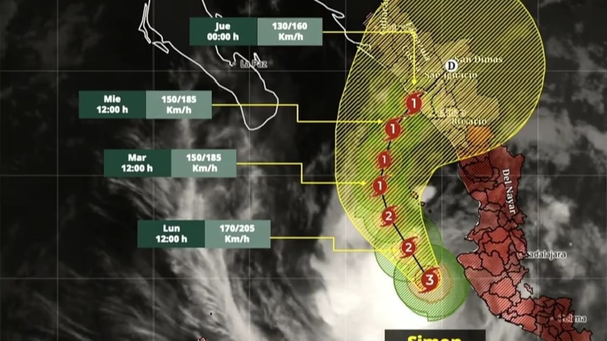 Huracán Simón: SMN prevé posible impacto en Mazatlán el 15 de octubre