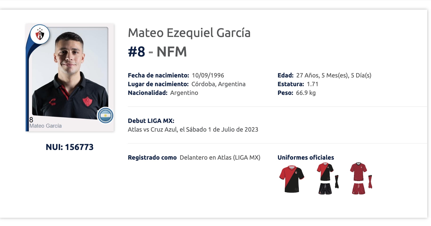 Mateo García, jugador del Atlas FC
