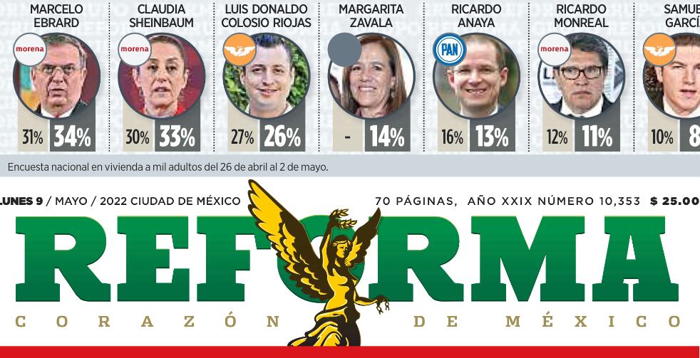 Tomado de diario Reforma