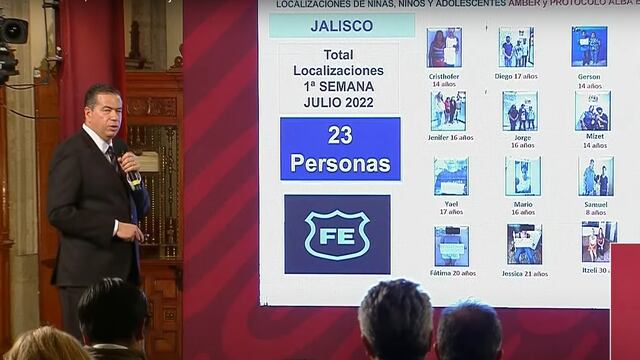 Resultados de Jalisco en localización positiva de personas desaparecidas son reconocidos en la mañanera de AMLO
