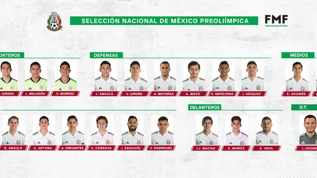 Selección de futbol de México