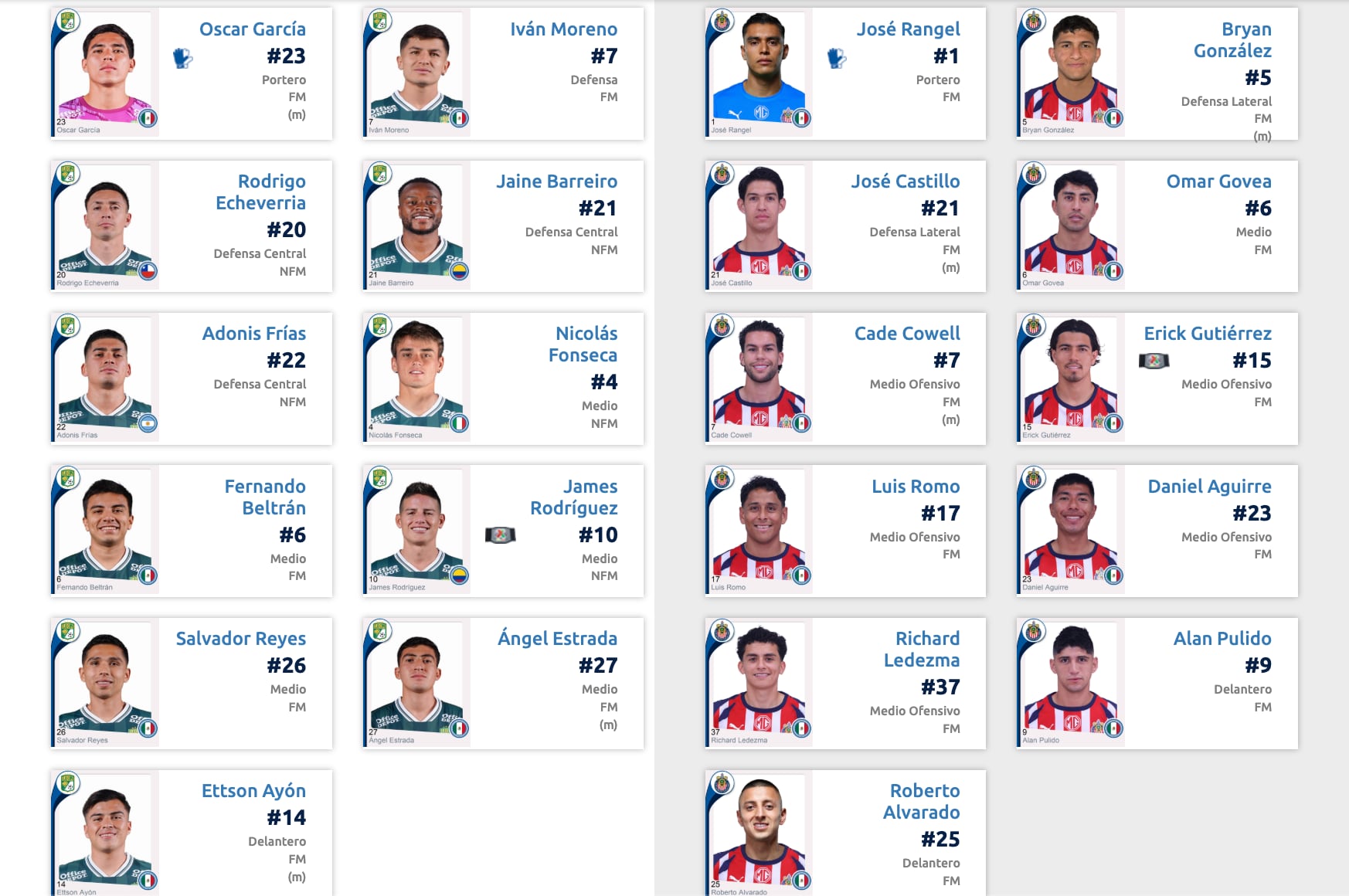León vs Chivas en vivo: Listas las alineaciones para el partido de la Jornada 2