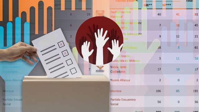 Registro aprobado: así se perfila Que Siga la Democracia hacia 2027