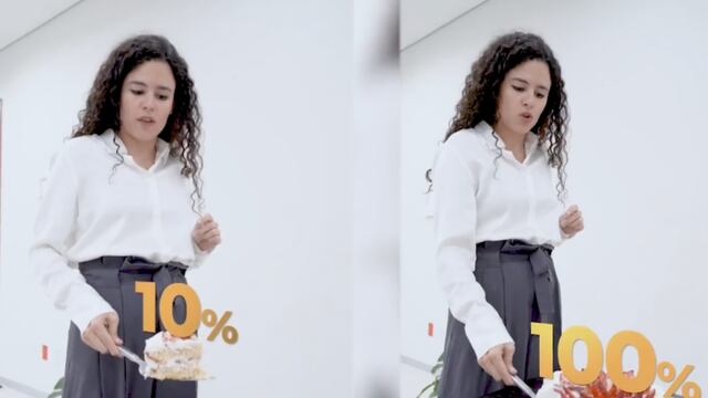 Reparto de utilidades 2023: Luisa María Alcalde explica con pasteles el proceso