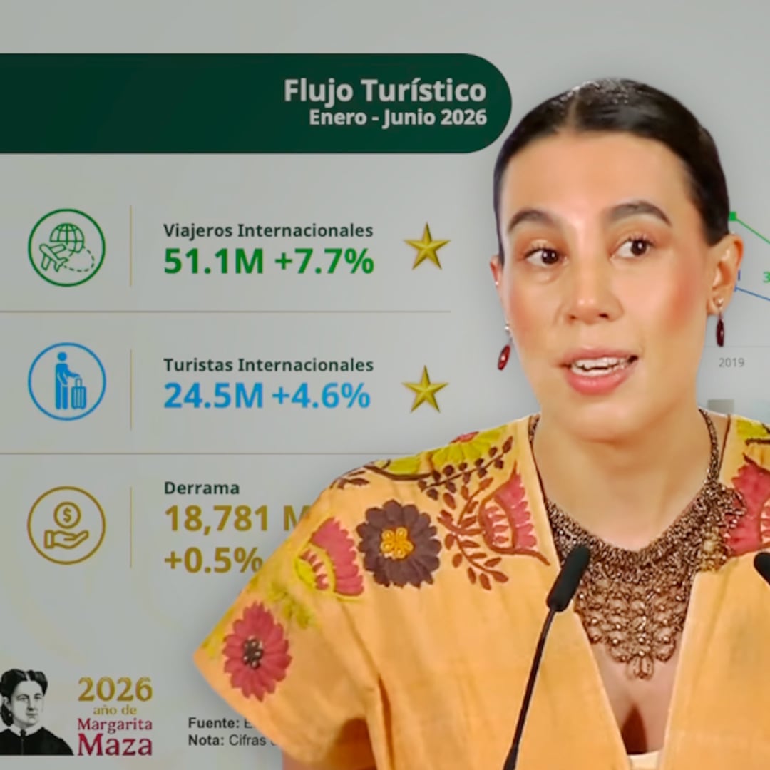 Viajeros internacionales en México crecen 7.7% entre enero y junio de 2026