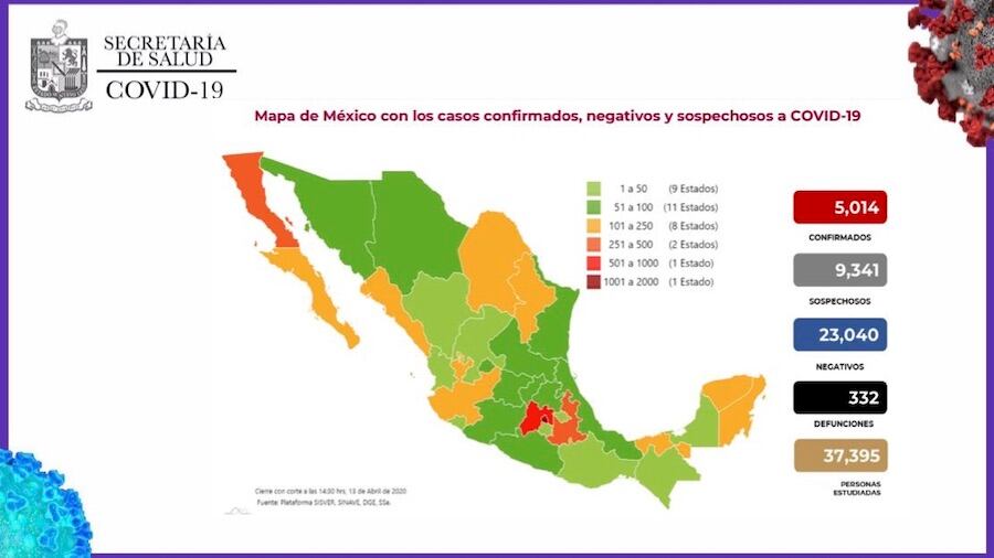 El comportamiento de la enfermedad a nivel nacional.
