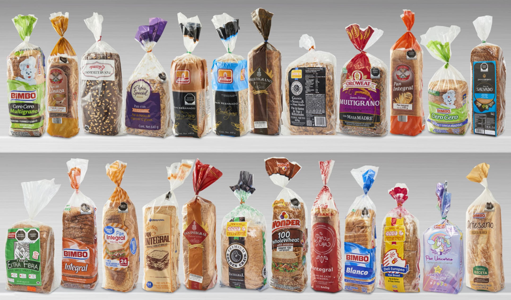 Estudio de Profeco sobre panes de caja en México