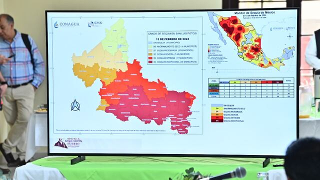 Sequía en San Luis Potosí