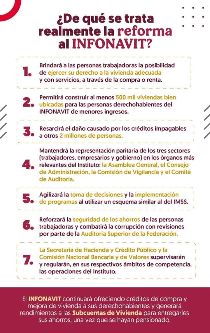 Infonavit
