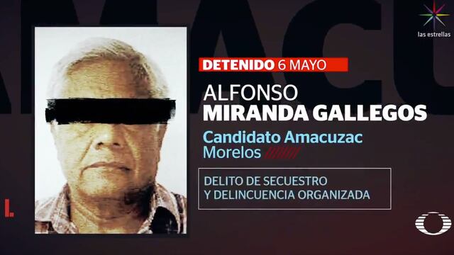 Alfonso Miranda