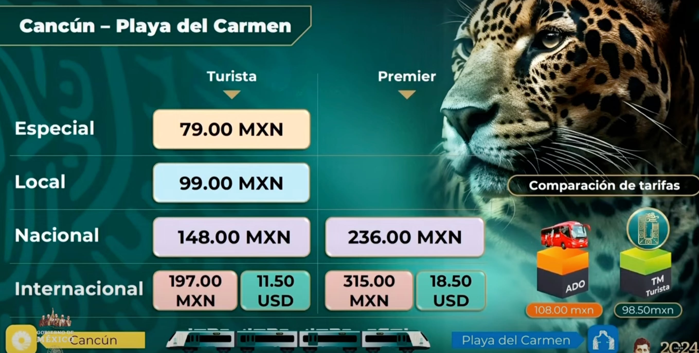 Precio de boletos en tramo 5 del Tren Maya